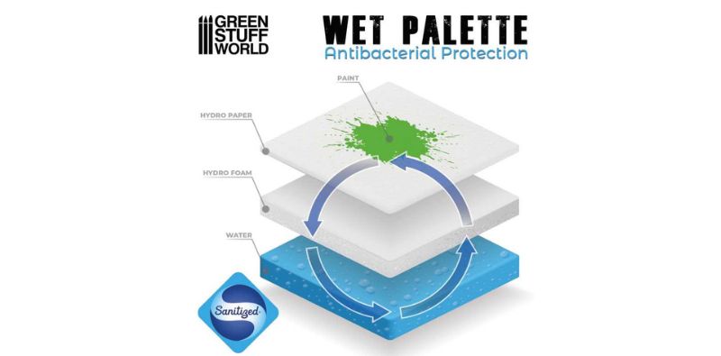 Acrylfarbe auf der Green Stuff World Nasspalette